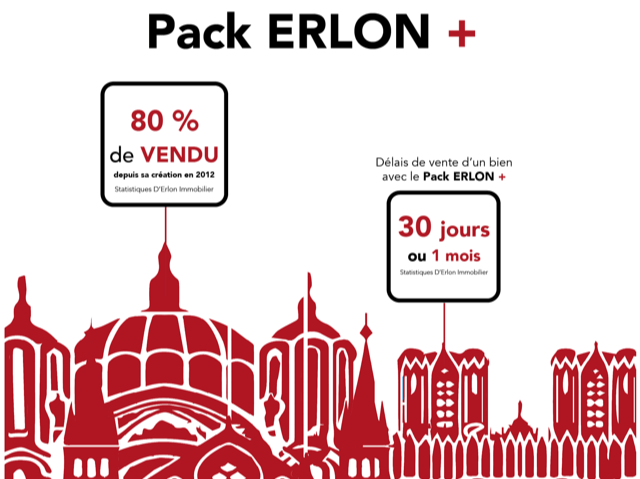 Pack Erlon - Visuel