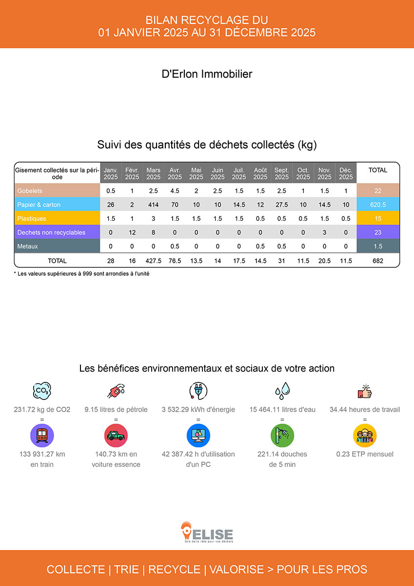 COLLECTE-TOUTES-AGENCES-2